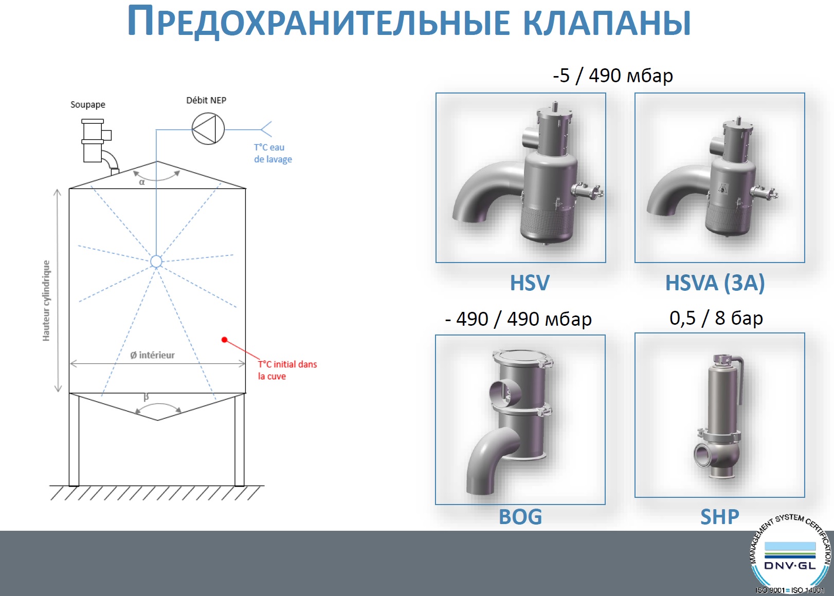 safety valve servinox2.jpg